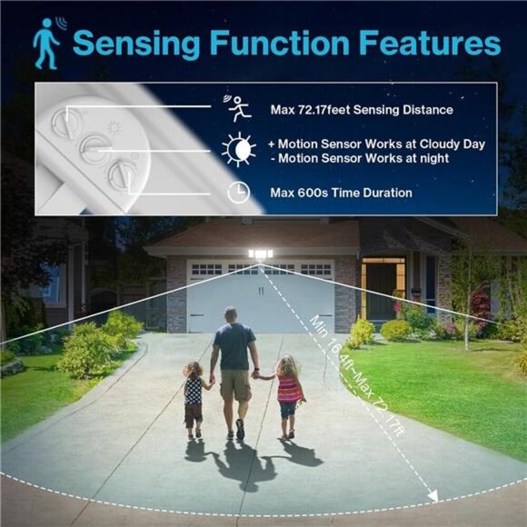65W Motion Sensor Outdoor Lights, 6000lm Flood Lights Outdoor Motion Sensor - Picture 3 of 7
